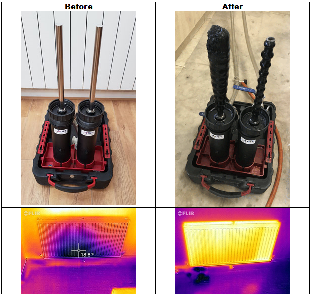 power flush magnetic filter cold radiator sludge